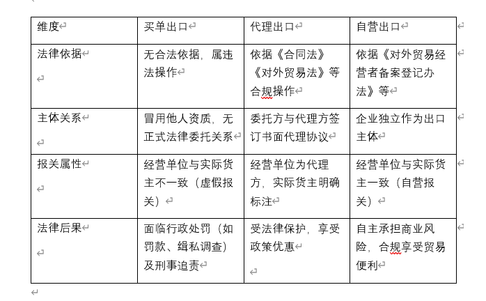 表格.png